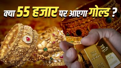 GOLD में गिरावट