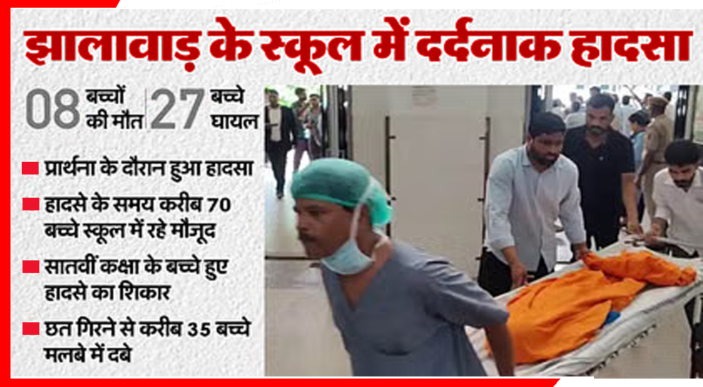 2256 स्कूल जर्जर, बच्चों की जान जोखिम में! अब कहां पढ़ेंगे मासूम?