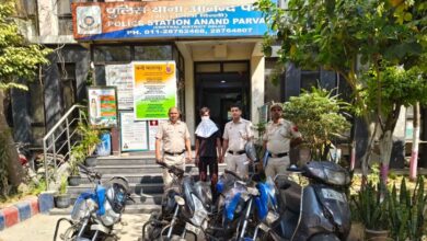 Anand Parvat Police Station