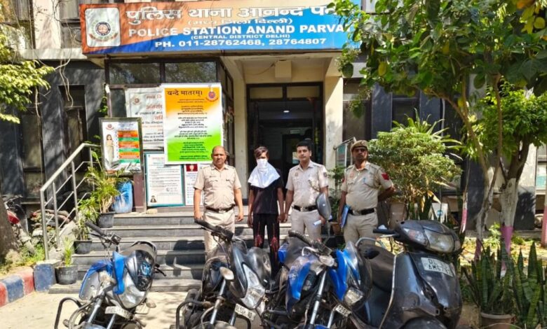 Anand Parvat Police Station