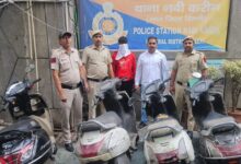 Delhi Nabi Karim Police Station