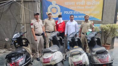 Delhi Nabi Karim Police Station